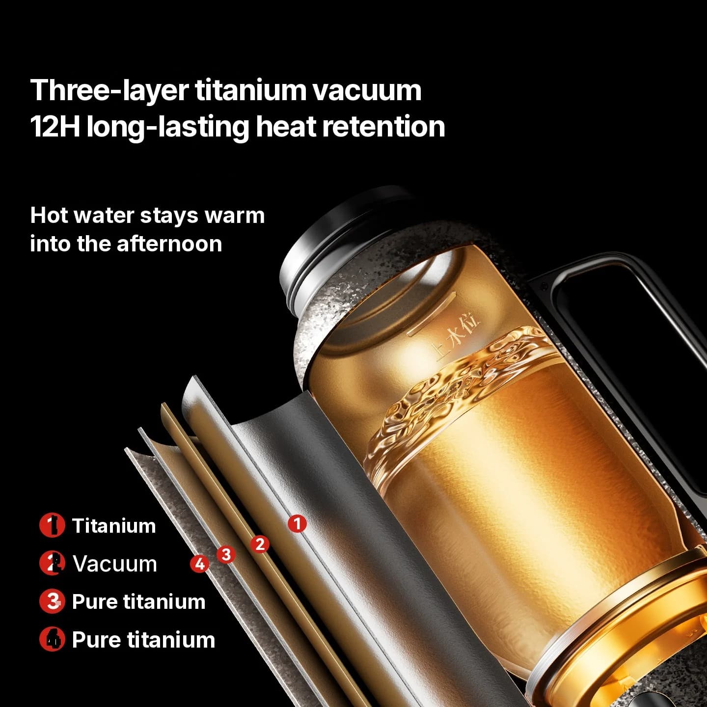 Чашка из чистого титана с термодисплеем, 601-700ml