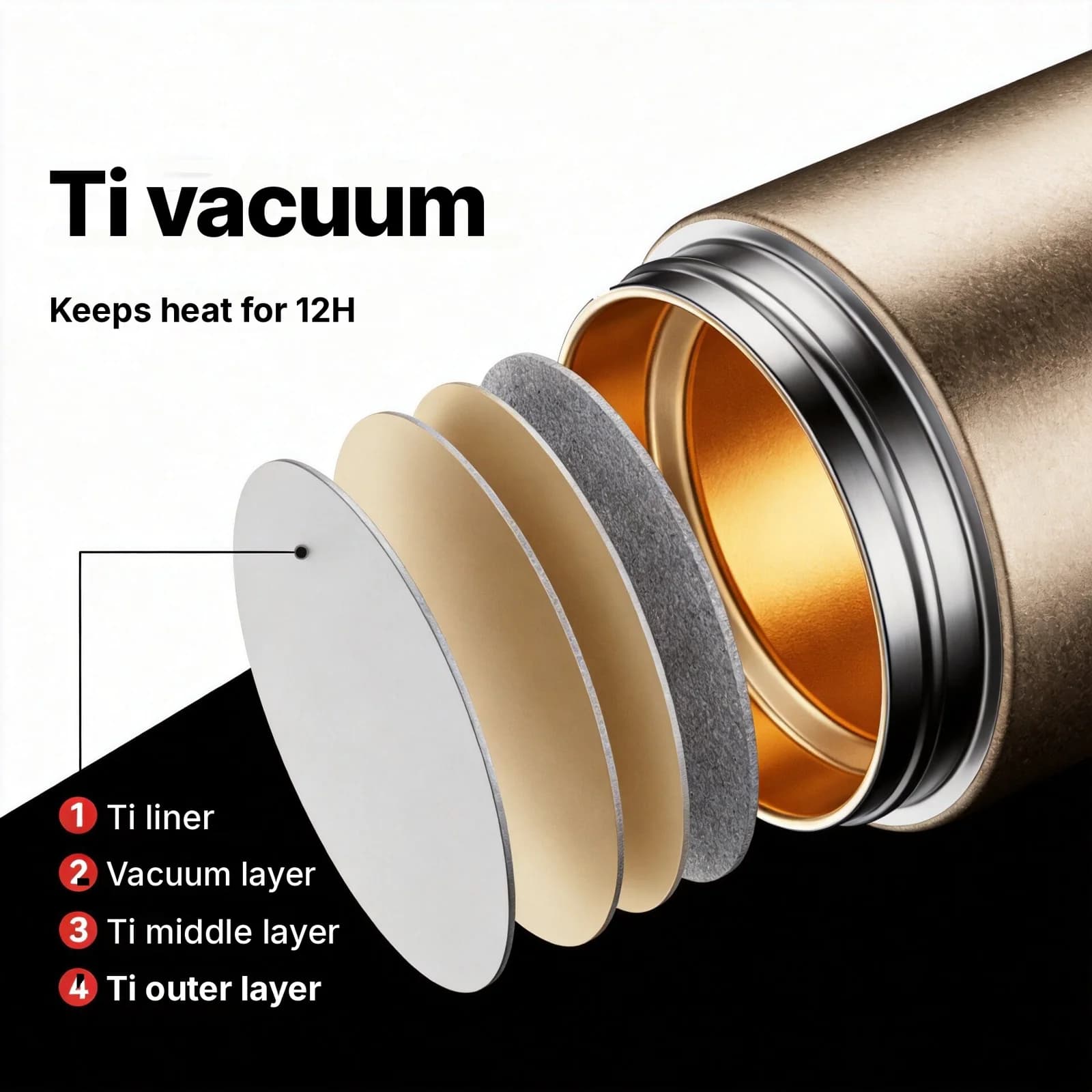Титановая нагреваемая термокружка с ручкой 680ml, подарочная коробка